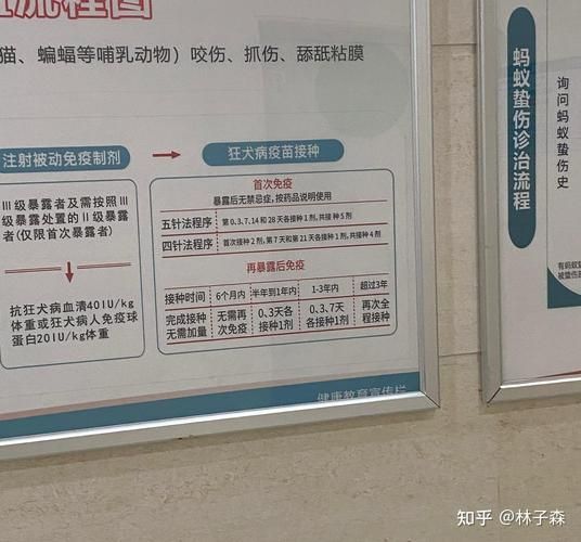 临海市算是疫情风险地区吗/临海市一打的狂犬疫苗可靠吗