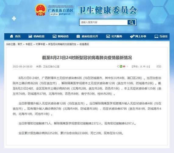 【31省区市新增23例阳性感染者及6例无症状,31省新增输入10例】