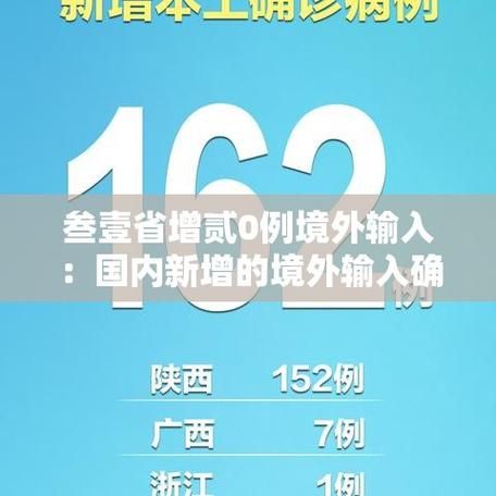【8地新增确诊15例均为境外输入_全国多地迎来新年首批境外游客】