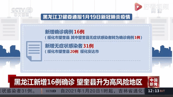  疫情防控中风险地区黑龙江省鹤岗市南山区:中国黑龙江省鹤岗市南山区天气