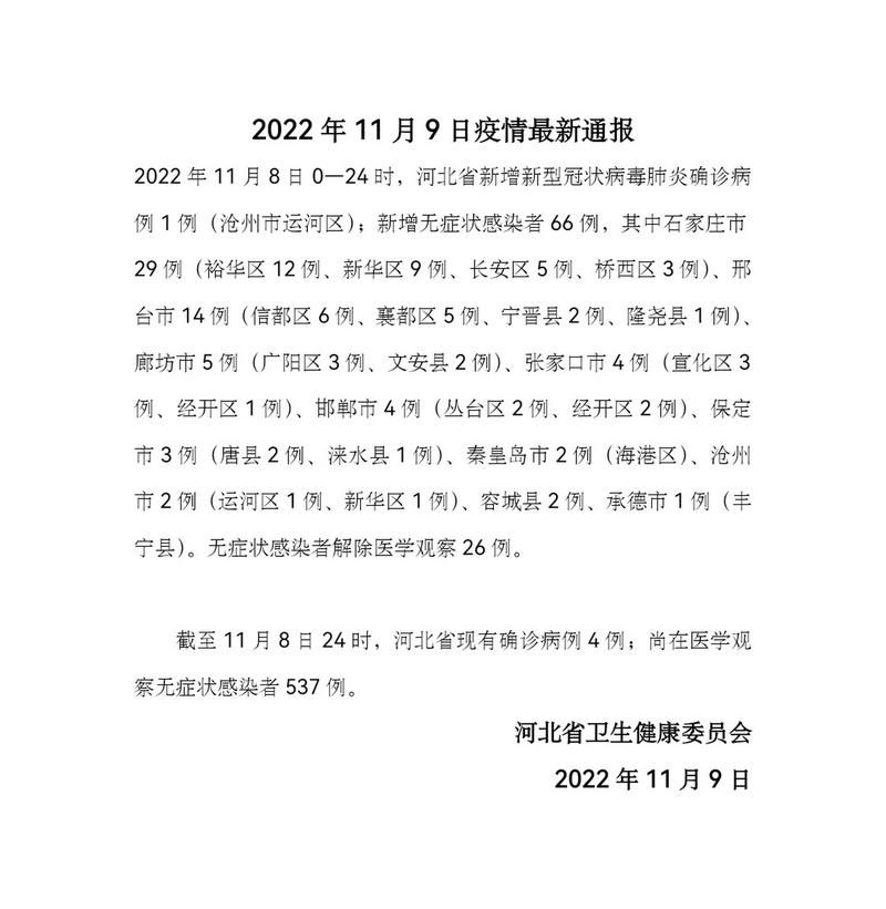 石家庄高新技术产业开发区疫情最新实数据_河北石家庄疫情数据