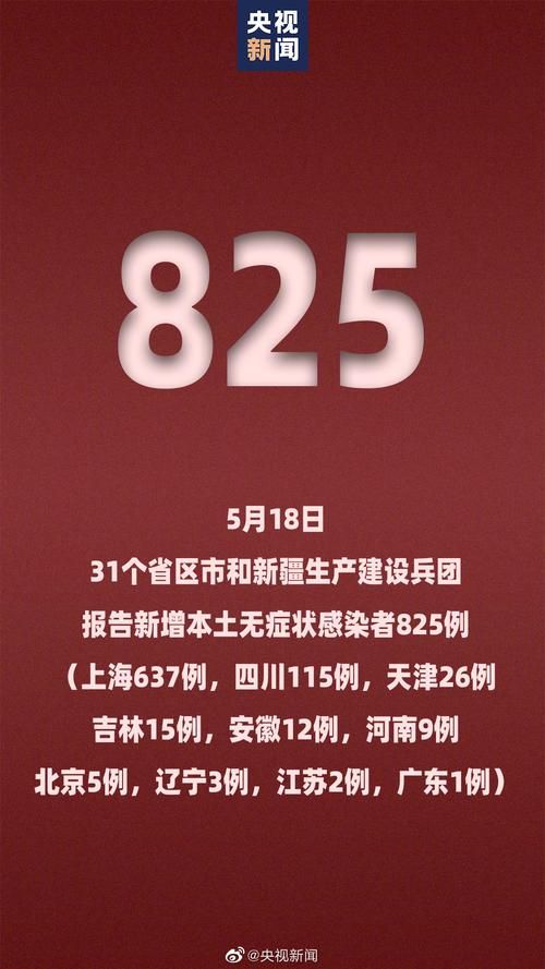 昨日疫情31省份新增情况/31省份疫情最新消息今天