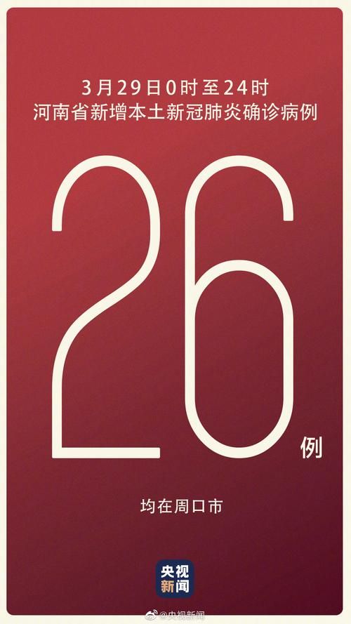 河南周口川汇区今日新增19例无症状感染者(河南周口川汇区天气预预报报告)