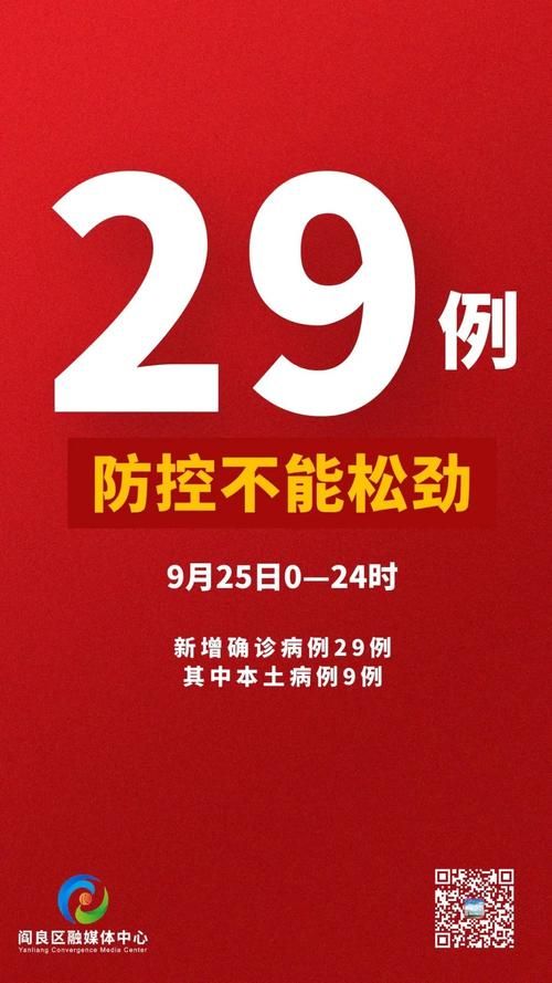 水富新增29例本土确诊，从境外抵广东中山横栏镇(广东中山横栏镇医院)