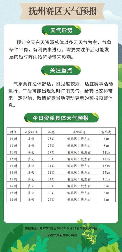 【江南区疫情最新情报,江南区现在天气情况】