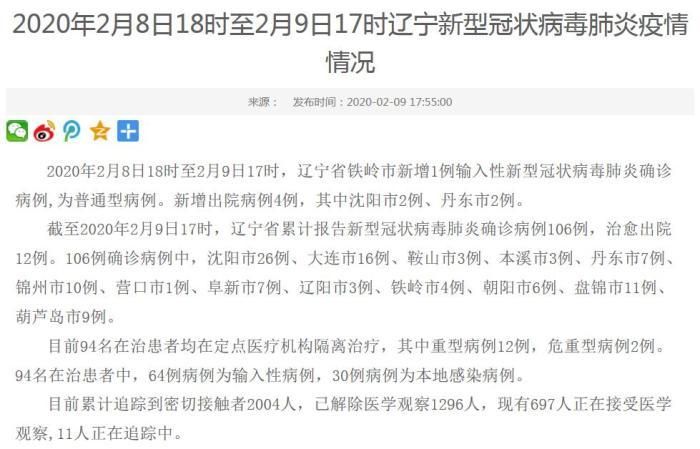【疫情分布图最新辽宁铁岭银州区,铁岭银州区今天预报】