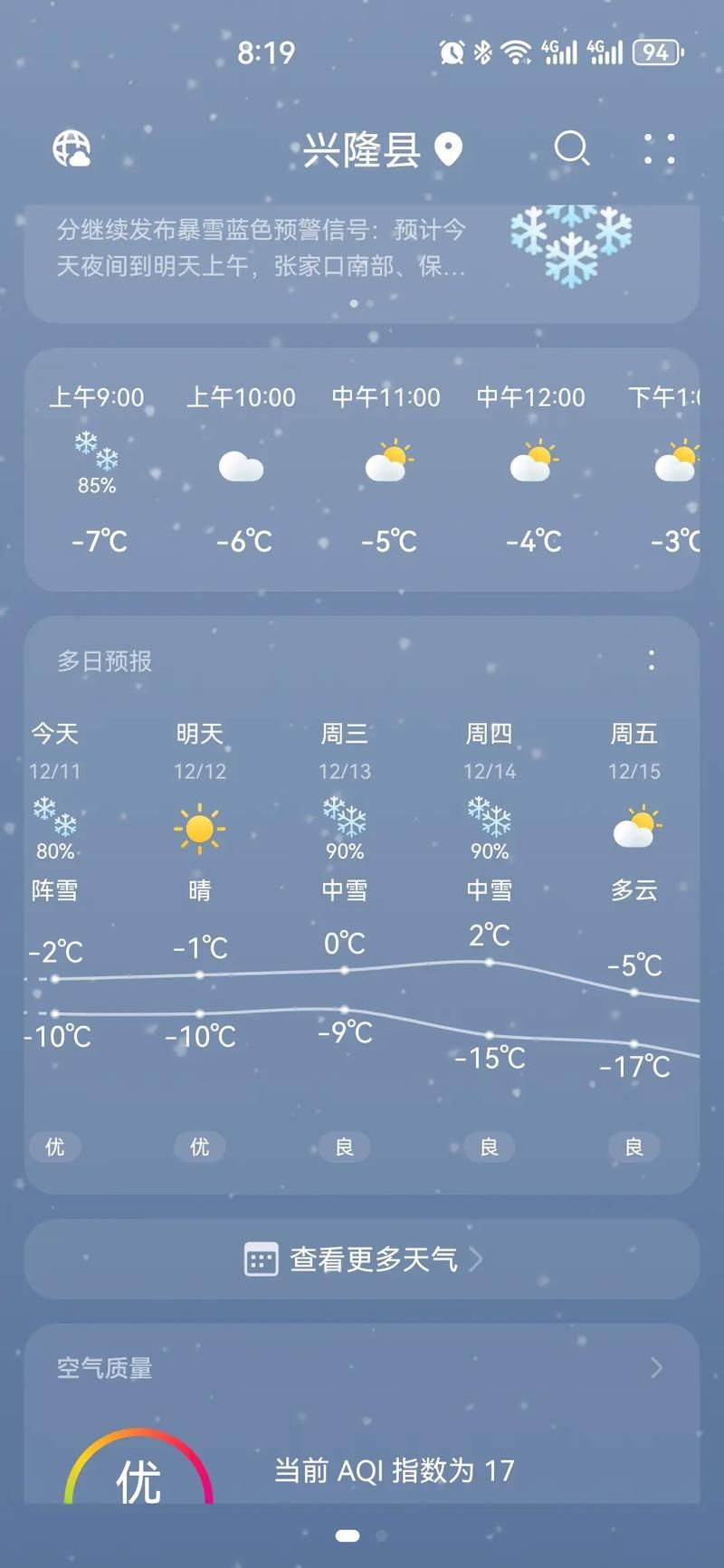  兴隆县近期阳性感染者疫情趋势:兴隆县气温最近15天查询表