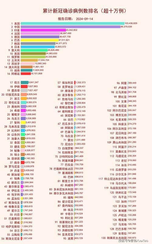 【全球增25例境外输入_境外疫情】