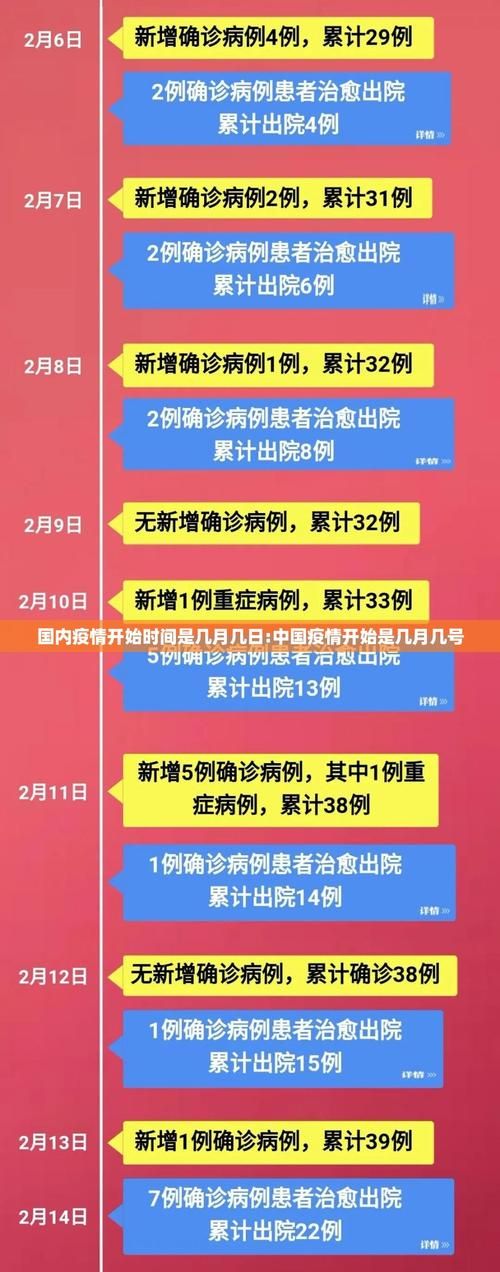 一张图看懂近期吉林长春长春经济技术开发区疫情(2021年长春爆发疫情时间)