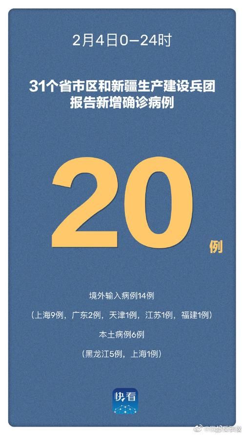  全国近2天新增4例本土确诊:31省区市新增2例本土确诊