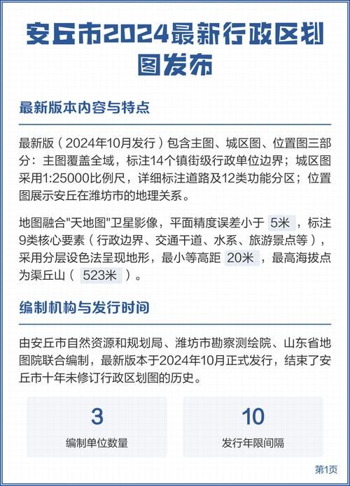 山东省潍坊市安丘市最新疫情情况通报(山东省潍坊市安丘市地图)