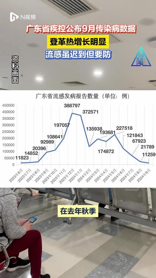 31省新增本土确诊29例广东梅州五华县21例/广东梅州五华县卫生局