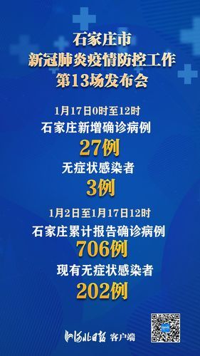 31省区市新增27例无症状感染者涉22省市_31省区市新增本土确诊28例