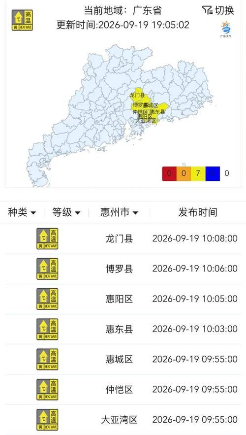 广东汕头金平区疫情最新消疫情况/广东汕头金平区2026年7月温湿度天气预报