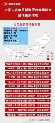 【内蒙古自治区鄂尔多斯市鄂托克前旗最新疫情关注_内蒙古鄂尔多斯市鄂托克前旗天气】
