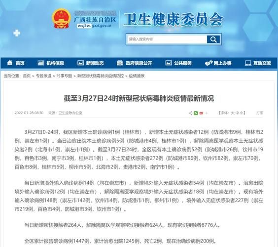 桂林市哪里地区有疫情了呢(桂林市哪里地区有疫情了呢最新消息)