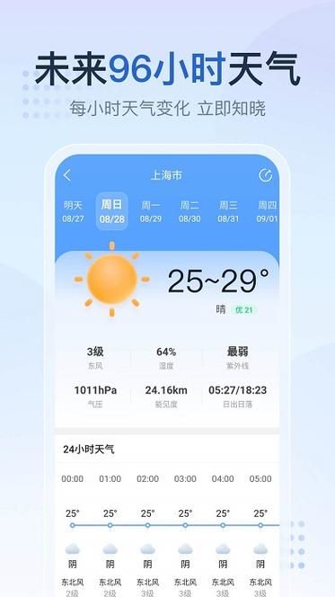 【定兴县近2天本土确诊数据播报,定兴县天气预报30天】