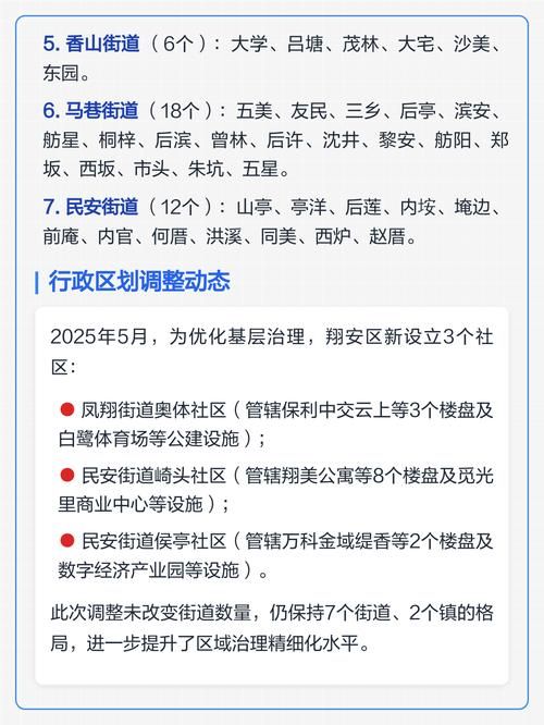 【近6天疫情最新通报翔安区_翔安区官员最新变动】