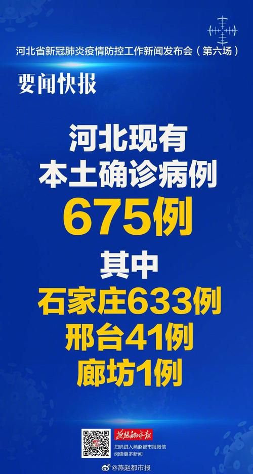  解读疫情最新消息河北省廊坊市霸州市:河北省廊坊市霸州市东段乡在哪里