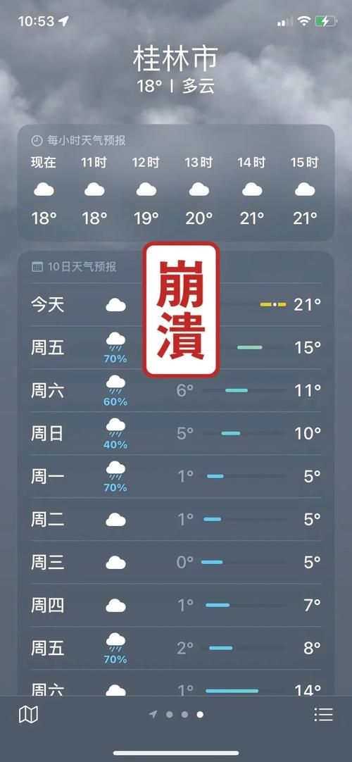 预计近3天桂林市二次疫情蔓延/桂林市临桂区天气预报7天准确吗今天疫情