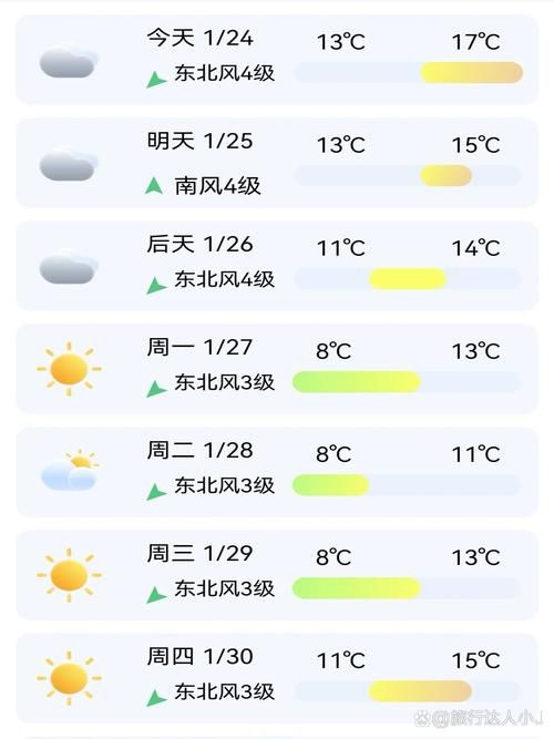 平潭县新增疫情最新_平潭县最新天气