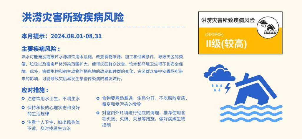 【湖南怀化怀化洪江管理区中高风险地区疫情_湖南怀化洪江今日气温】