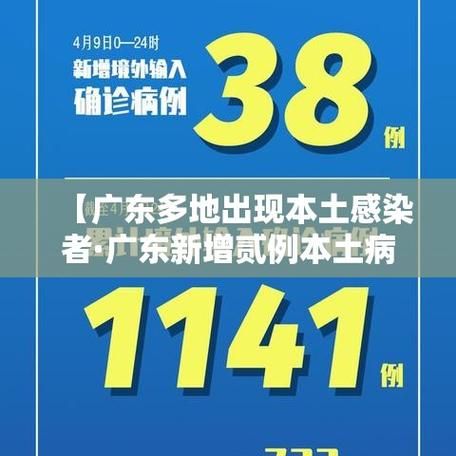 【全球新增11例本土确诊涉20省市_31省区市新增48例本土确诊病例】