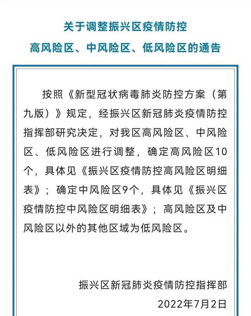振兴区什么时候可以管控区/振兴区什么时候可以管控区了