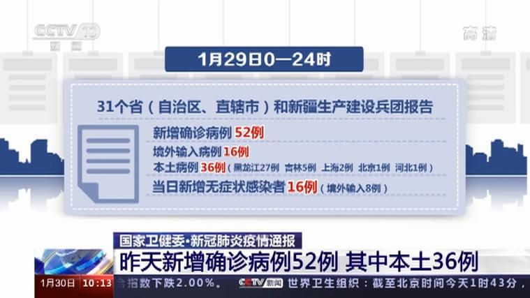 【全国新增确诊16例含本土25例,2026全国新增新冠确诊】