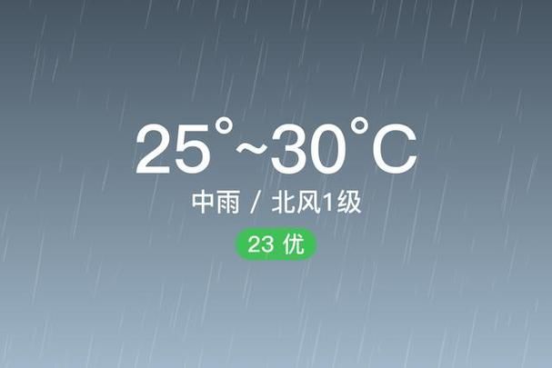 【疫情广东茂名电白区最新情况,广东茂名市电白区今天什么天气】