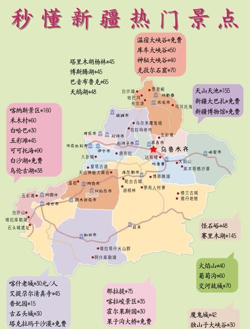 疫情公告新疆维吾尔自治区自治区直辖县级行政区划新星最新(新疆行政区划统计表)