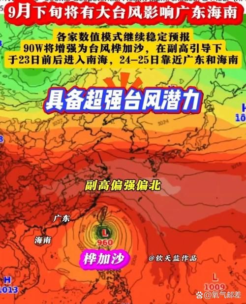 【5月2日广东省珠海市香洲区疫情最新,珠海市香洲区台风情况】
