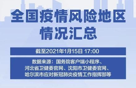 怀化市算是疫情风险地区吗_怀化市算是疫情风险地区吗今天