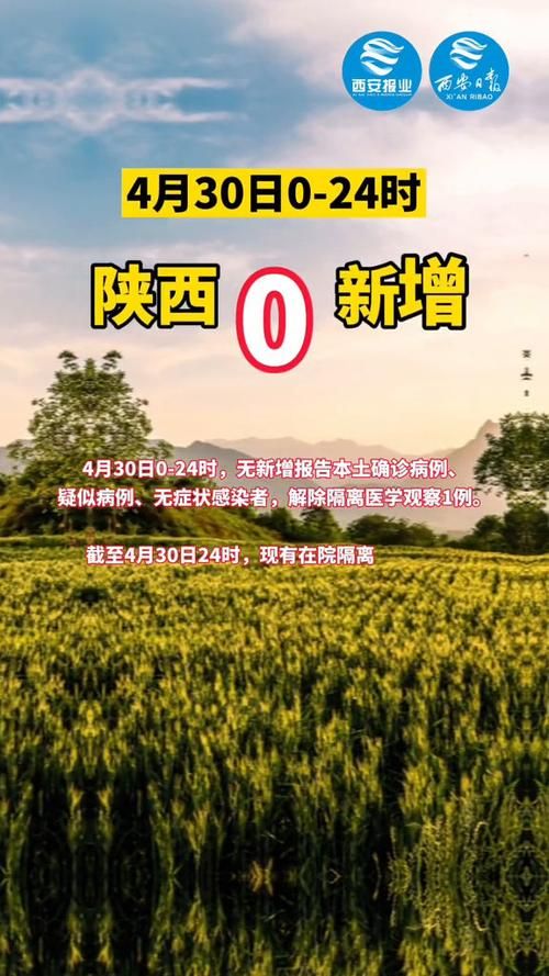 陕西省西安市未央区中高风险地区疫情/陕西省西安市未央区残疾人日间照料