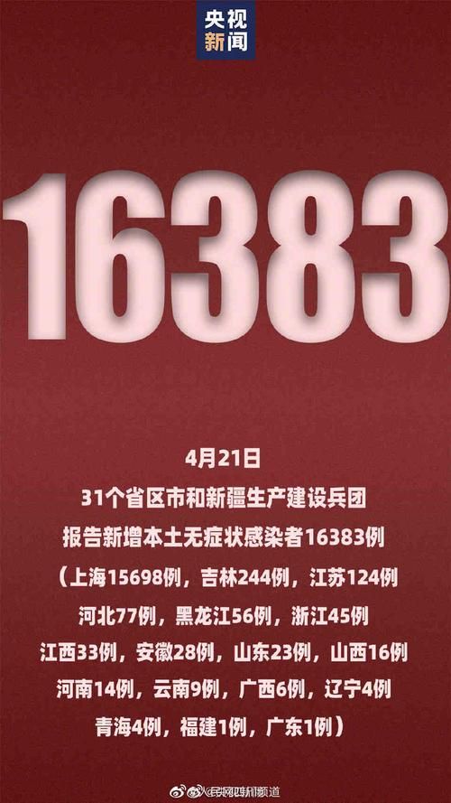 全球新增本土确诊19例/上海新增本土确诊5例无症状10例