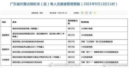 【多地增11例阳性感染者,这地11天累计报告1344例感染者 农村区域是防疫重点】