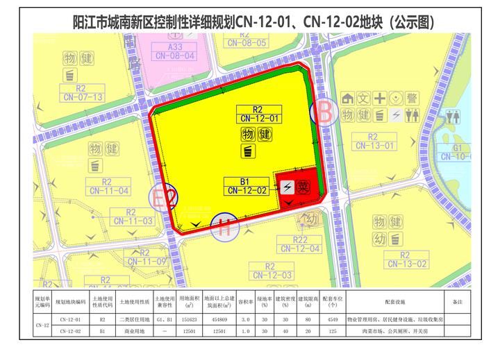 广东省阳江市阳西县管控区标准最新公布/广东省阳江市阳西县有什么镇