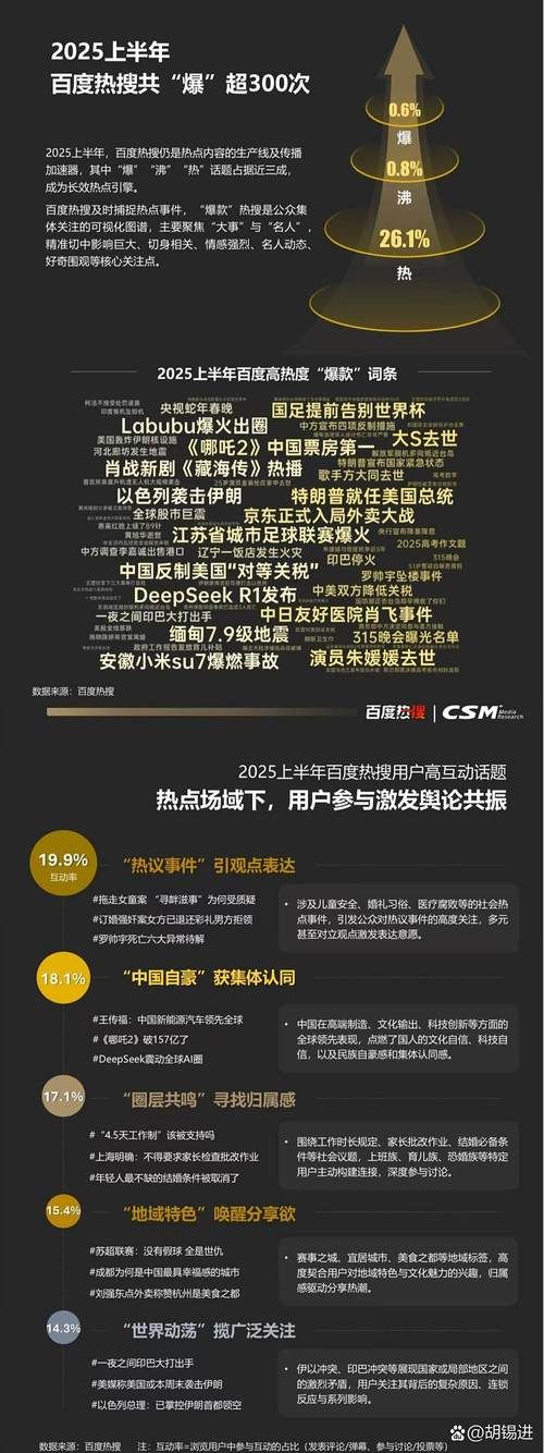 阜宁县最新疫情关注(阜宁县最近的热搜事件)