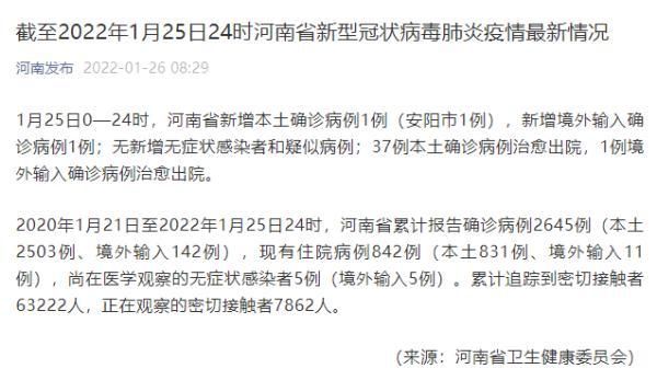 【安阳疫情最新表解,安阳最近新闻发布会】