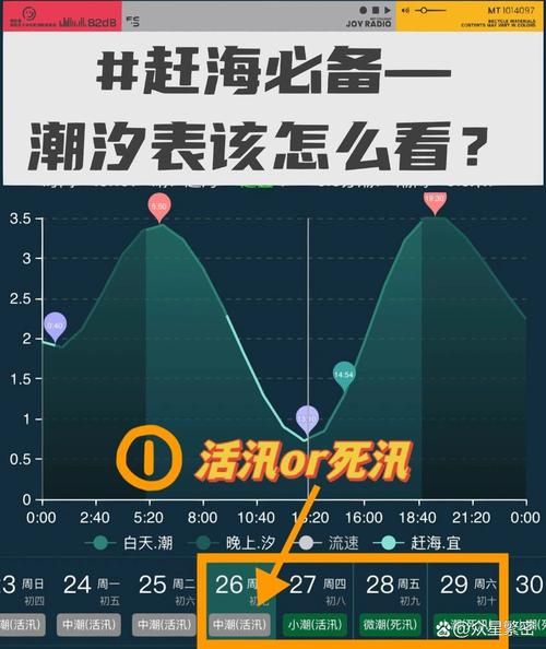 闽侯县疫情还在新增吗今天/今天闽侯县潮汐表