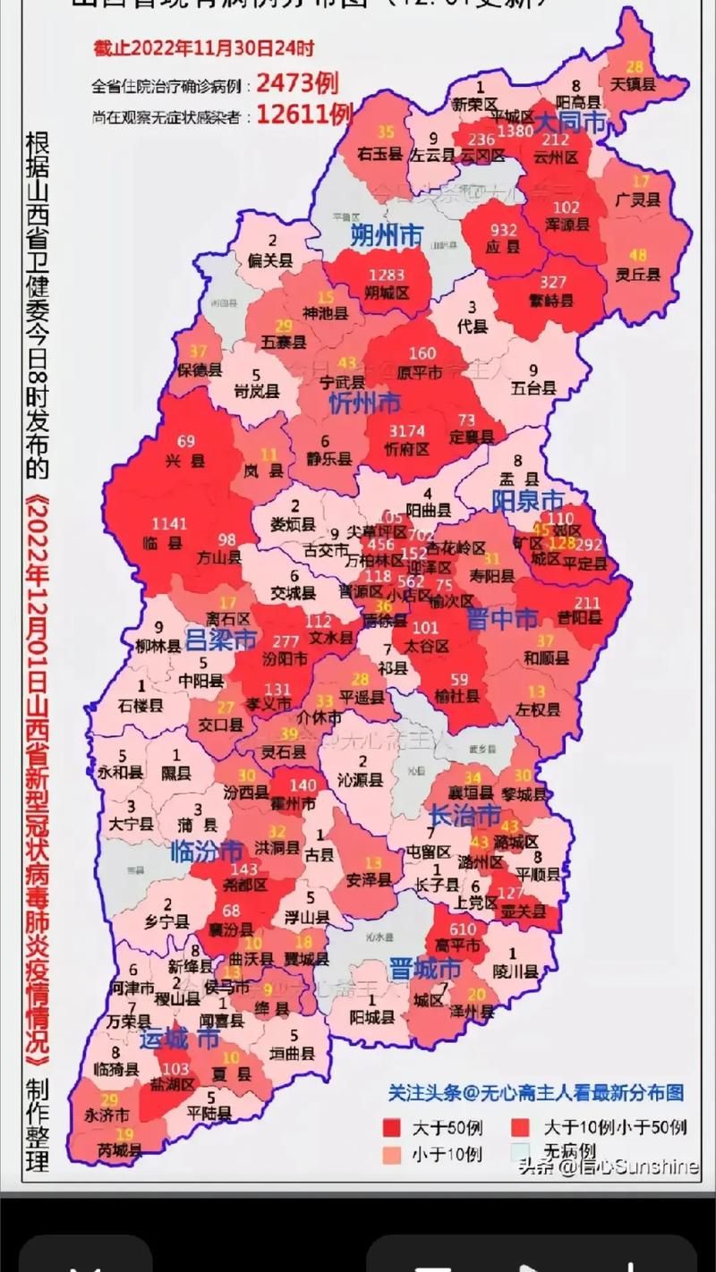 山西省吕梁市交口县疫情分布图最新:山西省吕梁市交口县康城镇天气预报