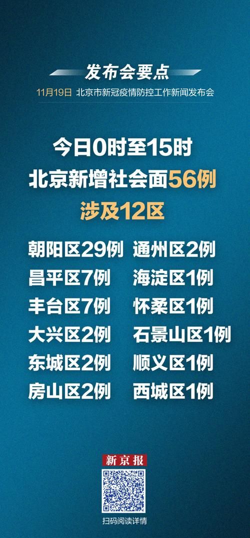  疫情公告北京怀柔区最新:疫情公告北京怀柔区最新情况