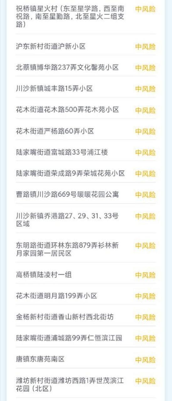 辽宁省朝阳市疫情怎么查风险地区/辽宁省朝阳市地区医院电话