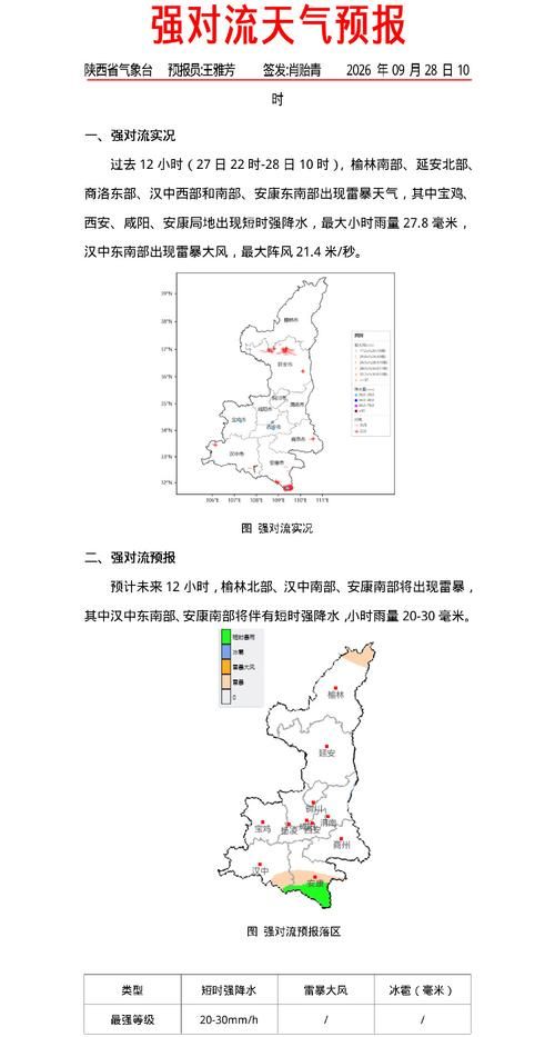 渭城区为何新增疫情/渭城区最近会有暴雨预警吗