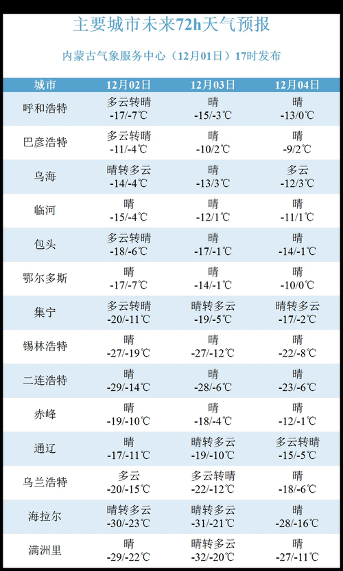 内蒙古自治区算是疫情风险地区吗_内蒙古自治区算偏远地区吗