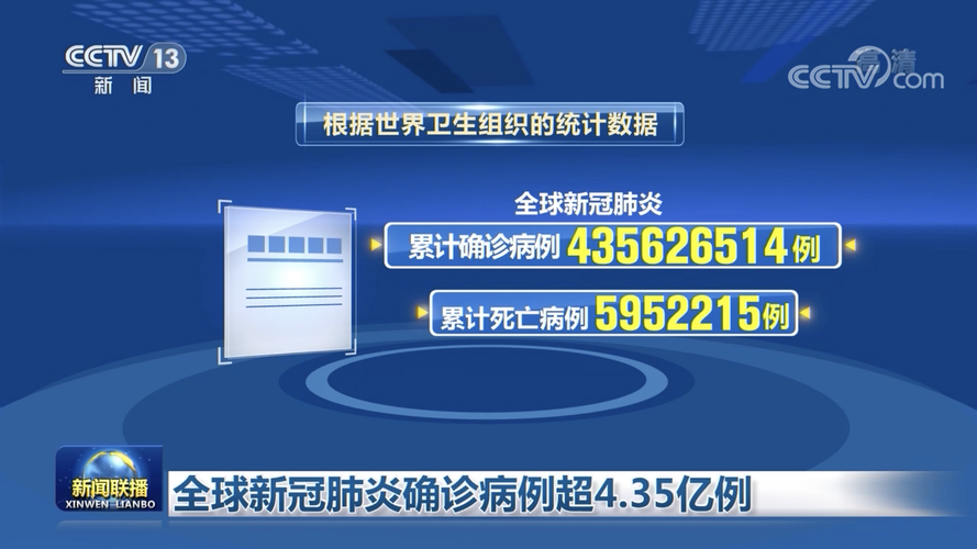 【全球新增确诊7例均为境外输入,全球疫情新增确诊数据】