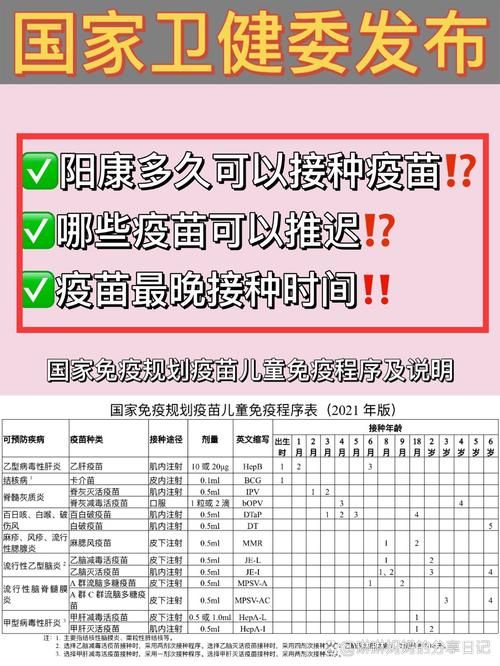 浙江省杭州市余杭区疫情最新消疫情况/杭州市余杭区接种疫苗时间