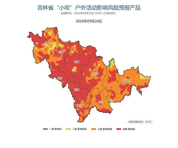 吉林吉林船营区疫情防控中风险地区:吉林船营区今天天气怎么样