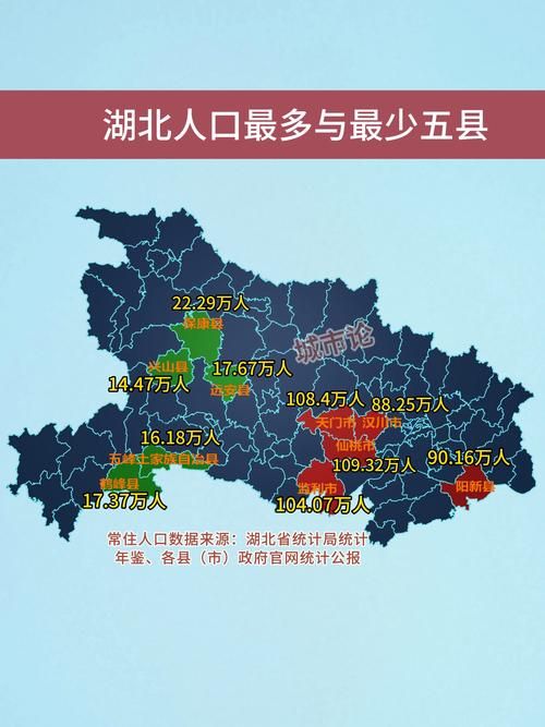 一张图看懂5月7日湖北省省直辖县级行政区划疫情(疫情时期湖北省省委领导)
