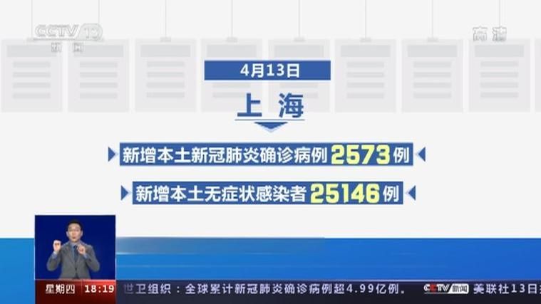 多地4月13日最新疫情数据(今日最新疫情数据图)